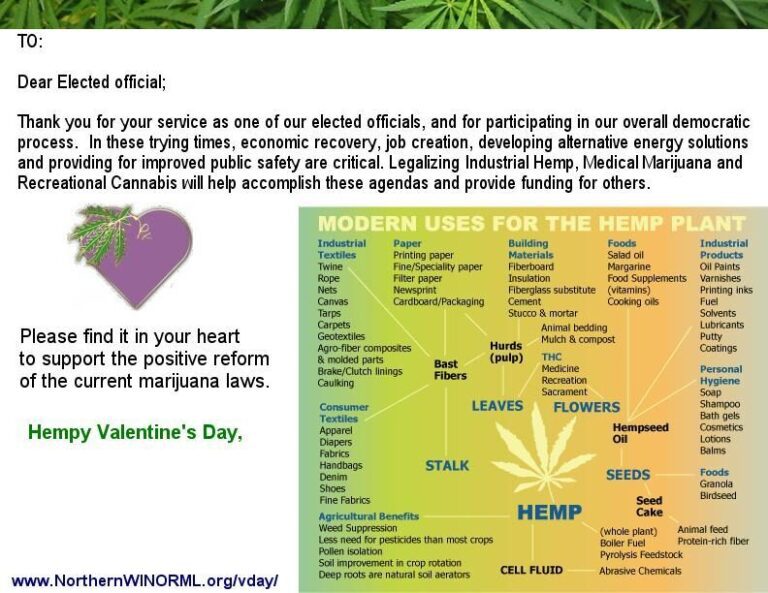 NORML Valentine’s Day Card asks legislators to find it in their hearts to support marijuana reform.