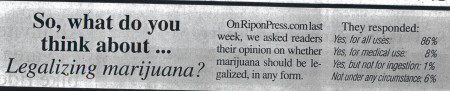 Ripon Wisconsin marijuana poll indicates public support
