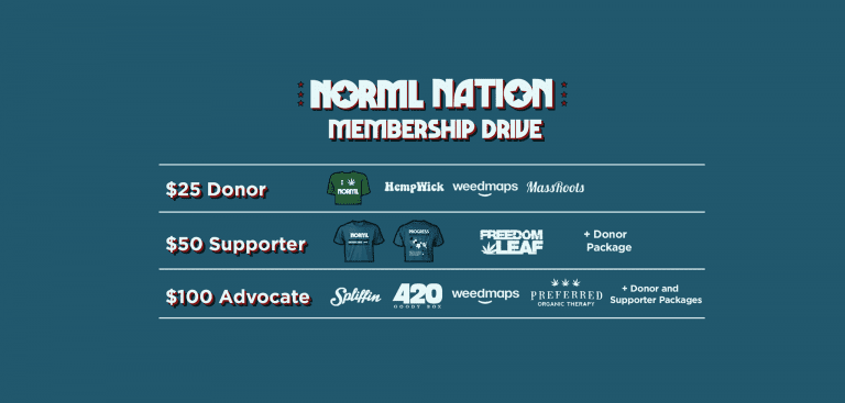 Public Meeting August 10th, 2015 coordinates with NORML membership drive