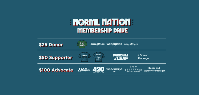 NORML Nation Membership Drive 2015 supporter levels donation amount marijana