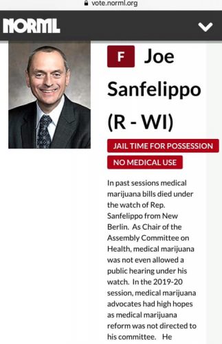 Rep. Joe Sanfelippo Marijuana Scorecard Grade