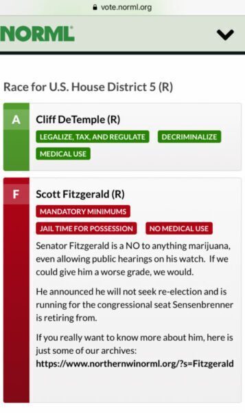 DeTemple vs Fitzgerald Marijuana Positions