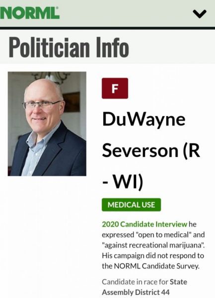 DuWayne Severson (R) Marijuana Scorecard