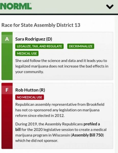 Sara Rodriguez (D) to challenge Rob Hutton (R) for AD 13
