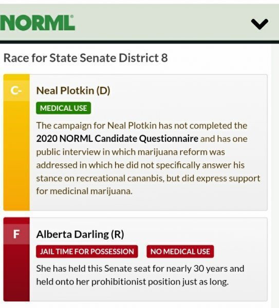 Neal Plotkin (D) to challenge Alberta Darling (R) for Senate 8