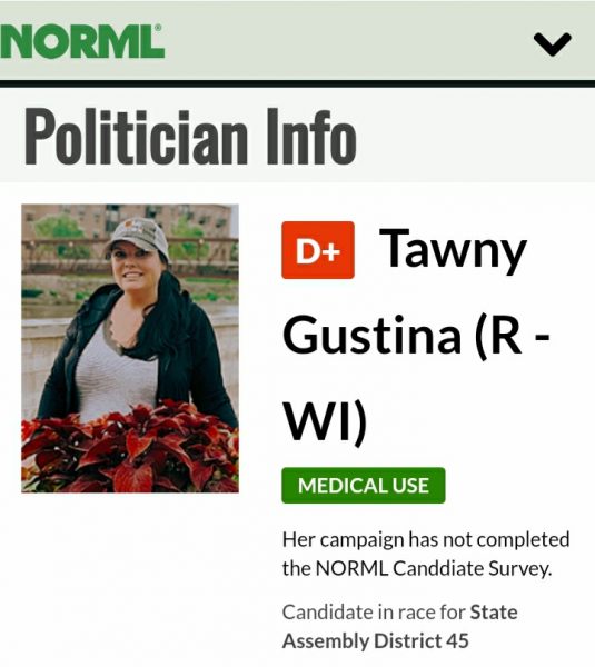Tawny Gustina (R) Marijuana Rating