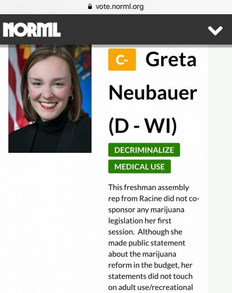 Rep. Greta Neubauer Marijuana Scorecard