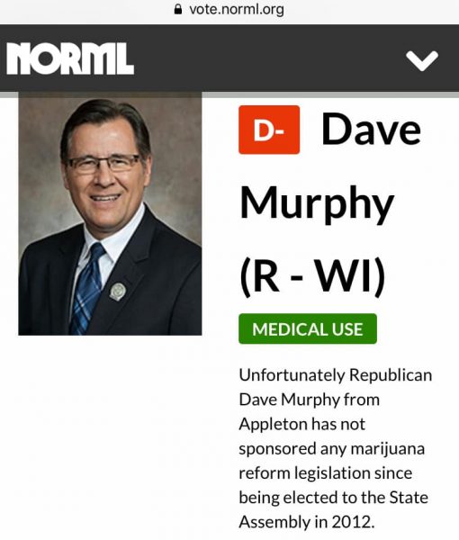 David Murphy (R) Marijuana Record