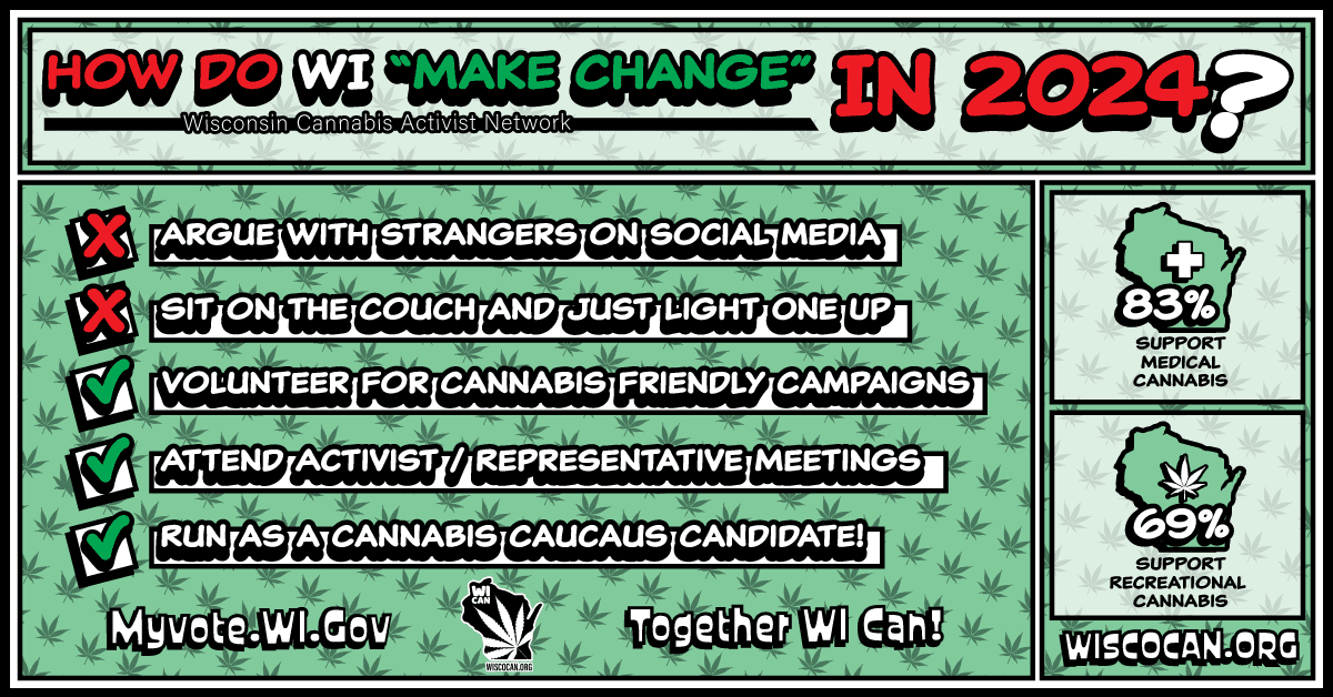 how do we make change in 2024?